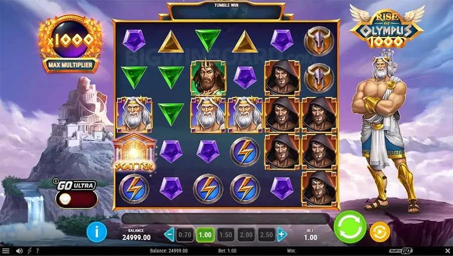 Winning Strategies